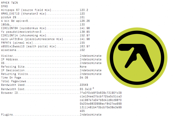 Aphex Twin - Syro tracklist